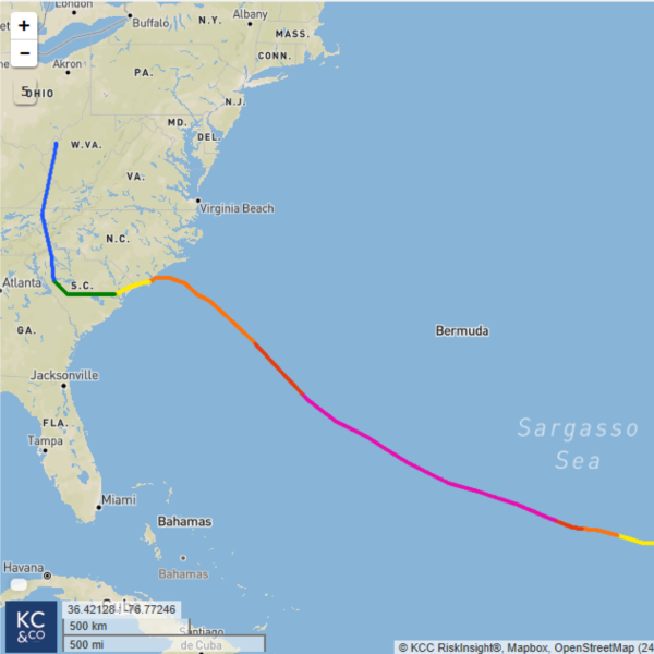 2018 Florence Track